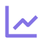 bx line chart